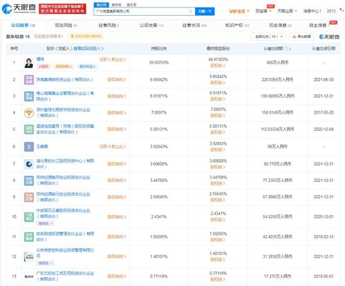 新浪微博基金入股茶飲品牌CHALI茶里，加速線上布局與品牌建設