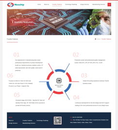 合肥晶合集成電路官方網(wǎng)站成功上線，數(shù)字引擎驅(qū)動(dòng)產(chǎn)業(yè)升級(jí)